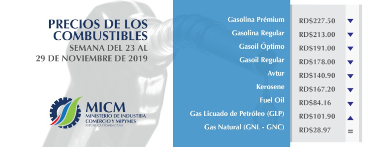 Bajan de nuevo todos los combustibles a excepción del GLP