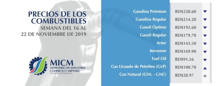 Bajan todos los combustibles, menos el GLP