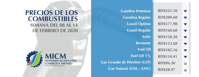 Los precios de los combustibles bajan por cuarta semana consecutiva