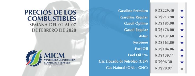 BAJAN DE NUEVO LOS COMBUSTIBLE EXCEPTO EL FUEL OIL