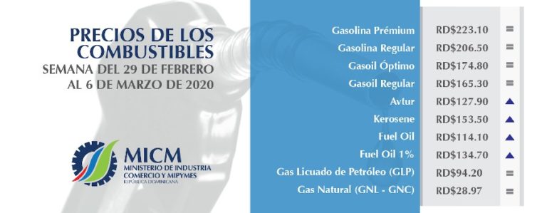 SE MANTIENEN SIN VARIACIÓN PRECIOS DE LAS GASOLINAS, LOS GASOIL Y GLP