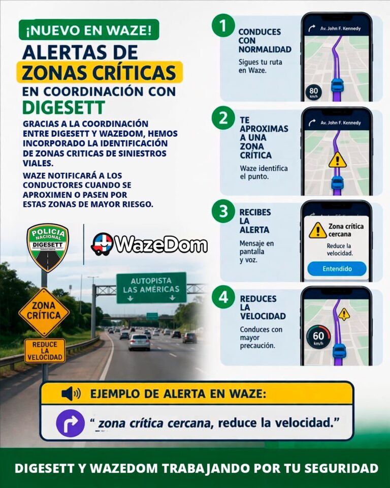 DIGESETT logra incorporar alertas de zonas críticas en Waze para fortalecer la prevención vial